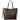 Women's Damier Ebene Neverfull Handbag Brown